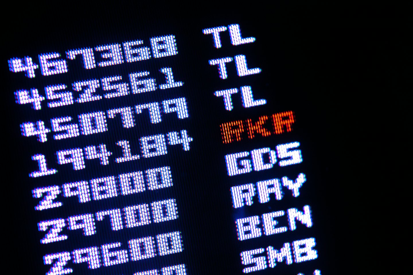 Digital display showing stock tickers and numbers in blue and red.